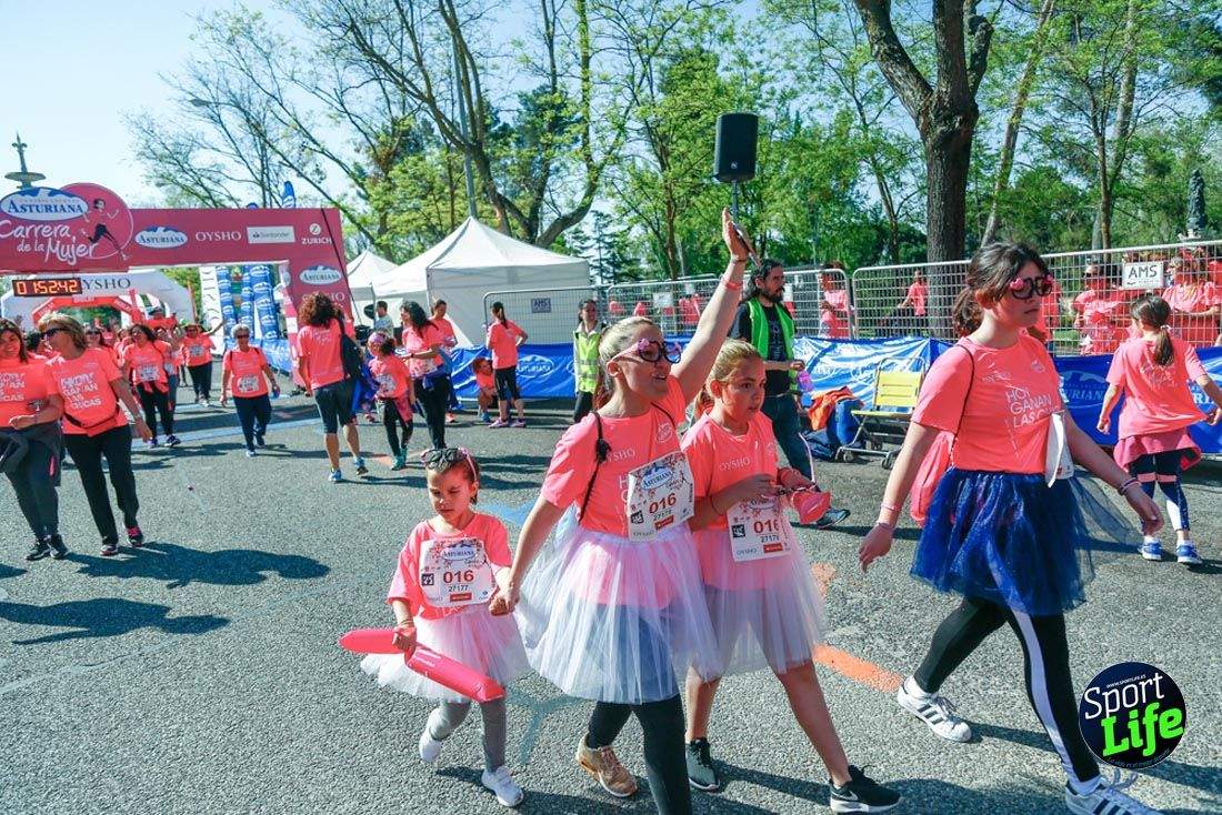 Carrera de la Mujer de Madrid 2018-21