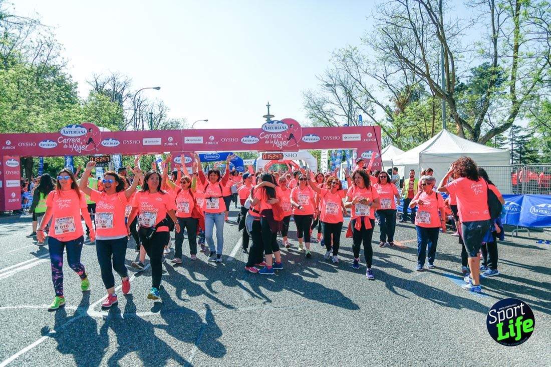 Carrera de la Mujer de Madrid 2018-21