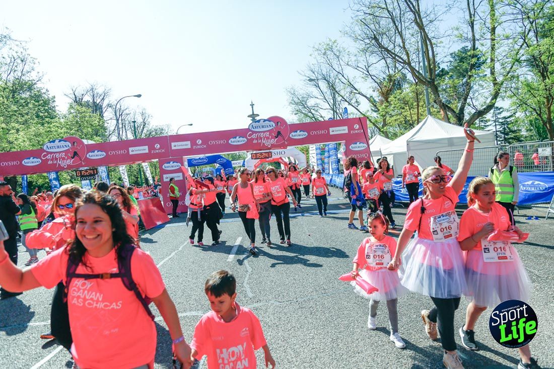Carrera de la Mujer de Madrid 2018-21
