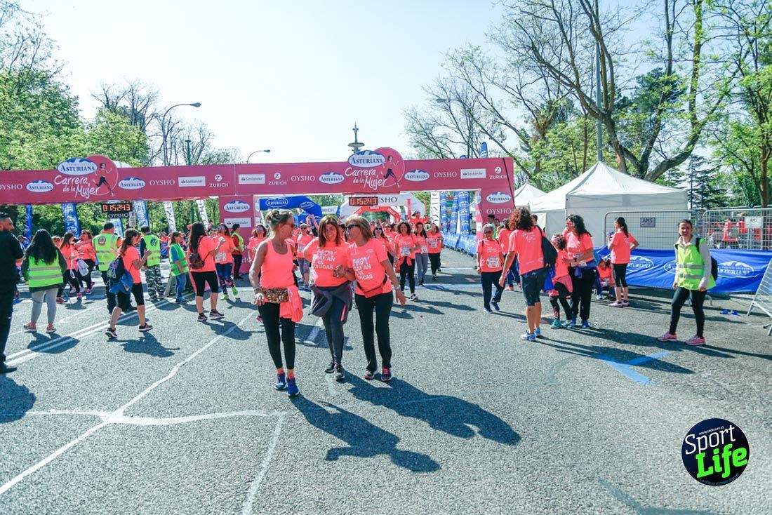 Carrera de la Mujer de Madrid 2018-21
