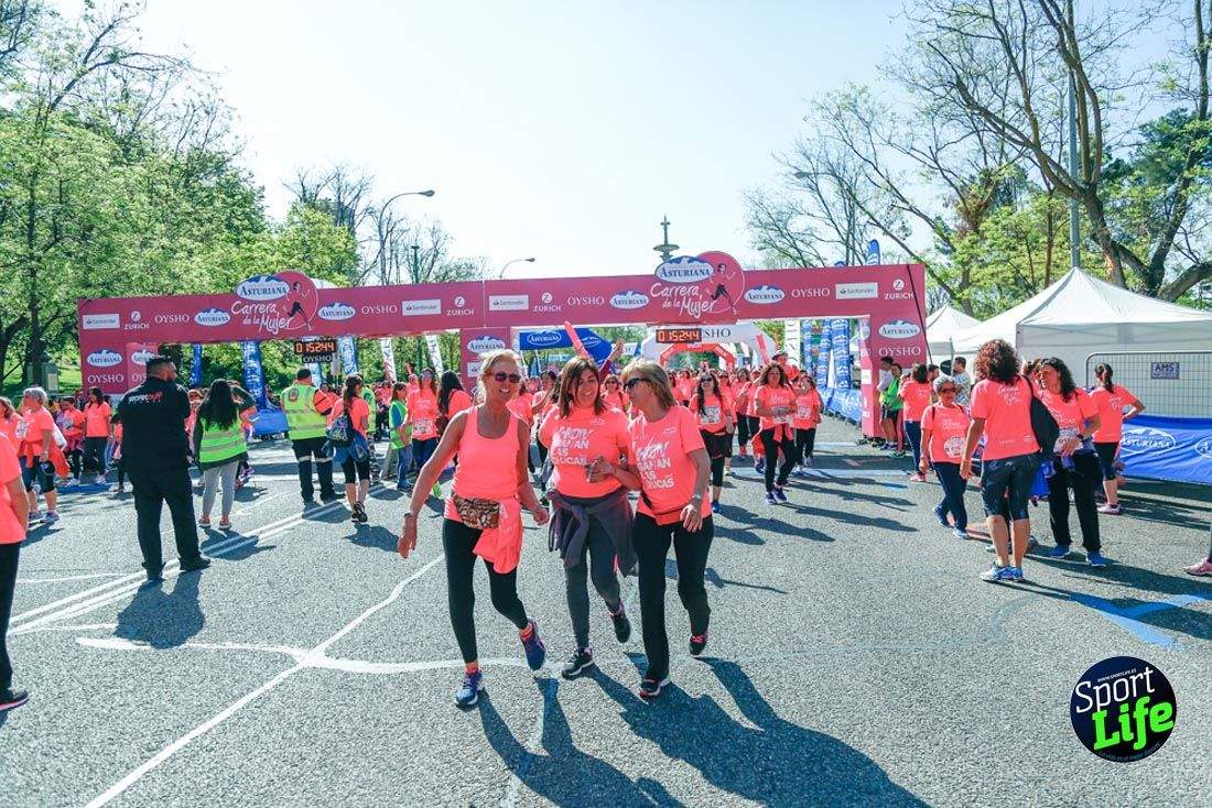 Carrera de la Mujer de Madrid 2018-21