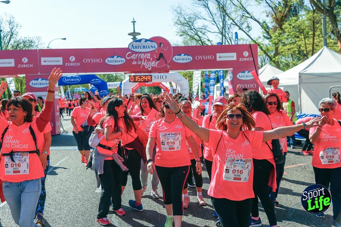 Carrera de la Mujer de Madrid 2018-21