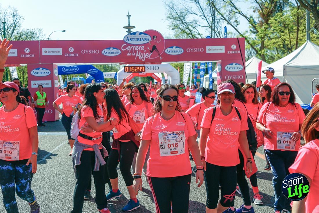 Carrera de la Mujer de Madrid 2018-21