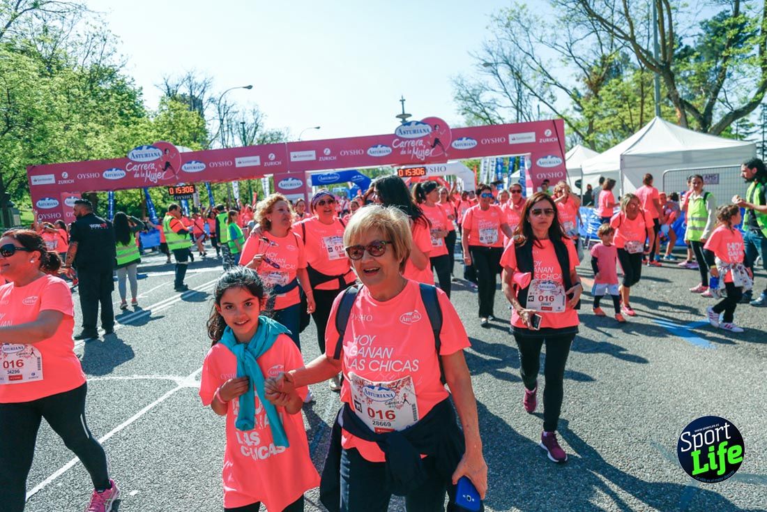 Carrera de la Mujer de Madrid 2018-21