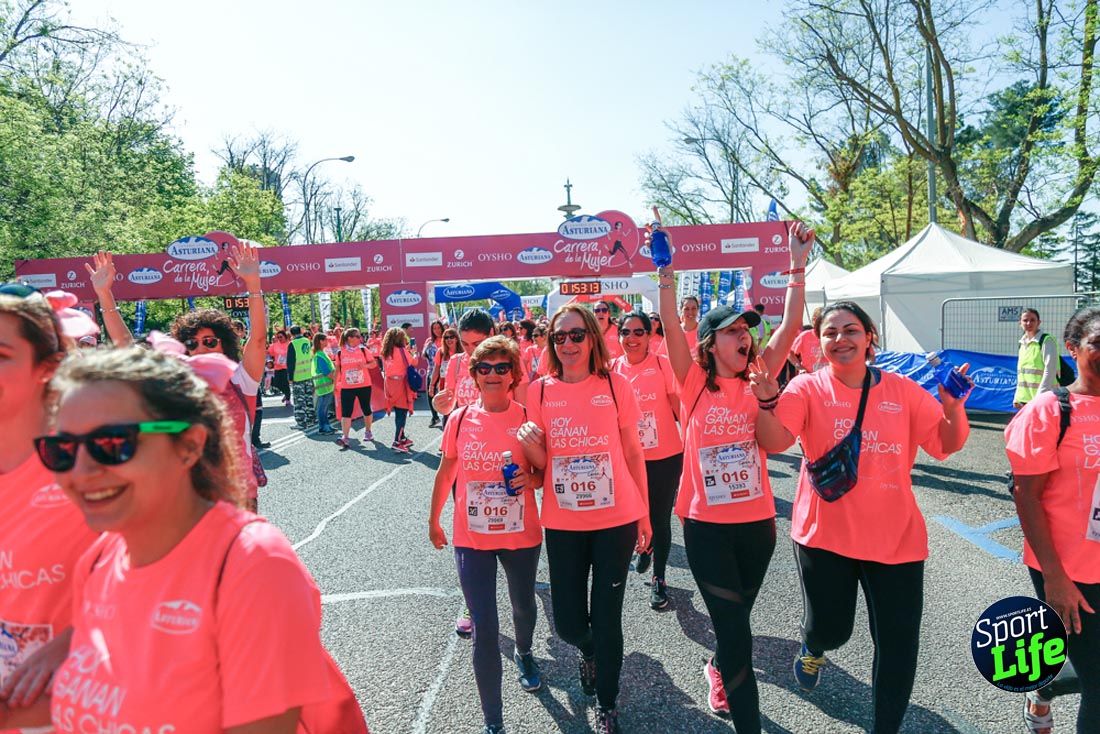 Carrera de la Mujer de Madrid 2018-21