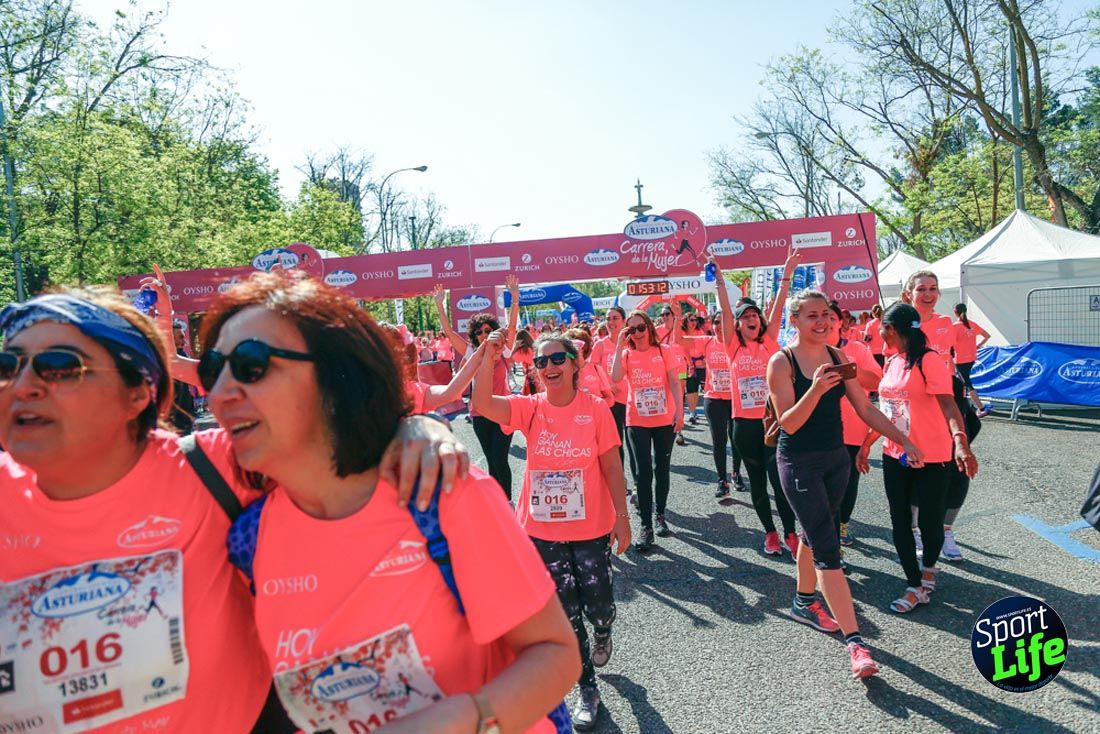 Carrera de la Mujer de Madrid 2018-21