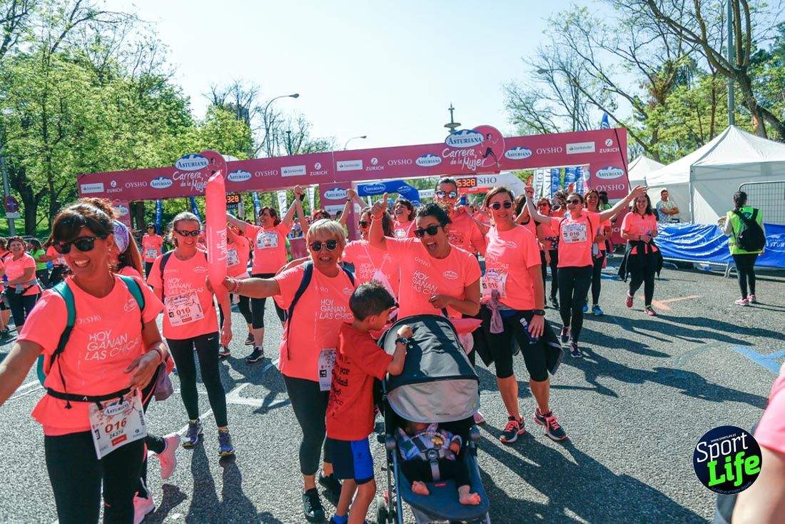 Carrera de la Mujer de Madrid 2018-21