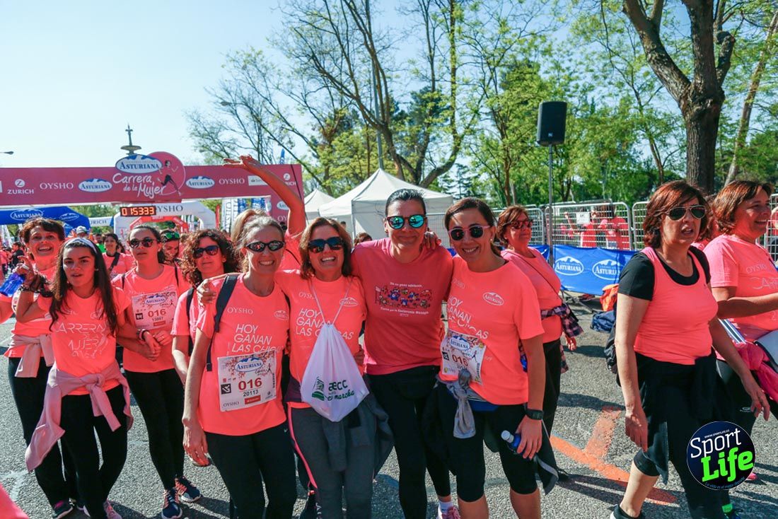 Carrera de la Mujer de Madrid 2018-21