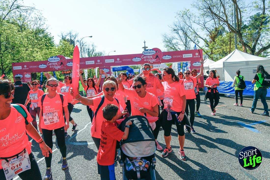 Carrera de la Mujer de Madrid 2018-21