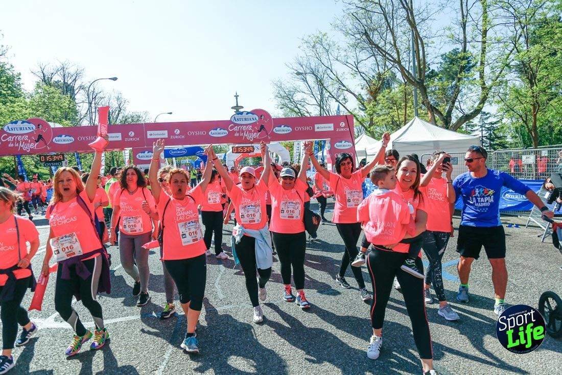 Carrera de la Mujer de Madrid 2018-21