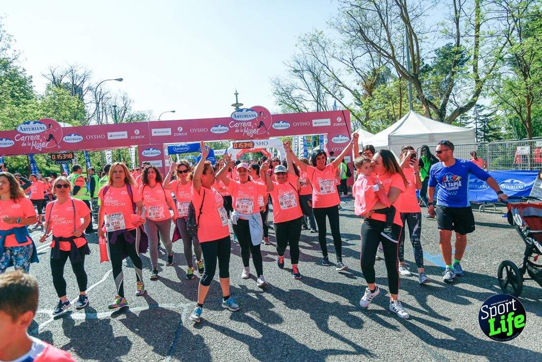 Carrera de la Mujer de Madrid 2018-21