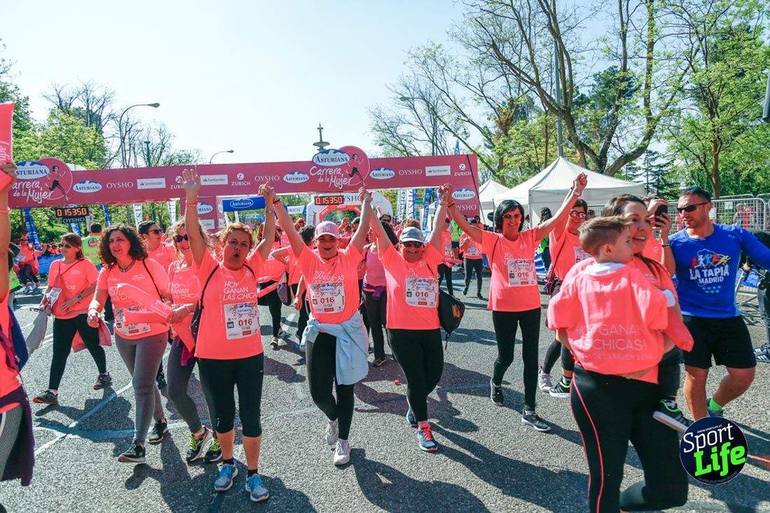 Carrera de la Mujer de Madrid 2018-21