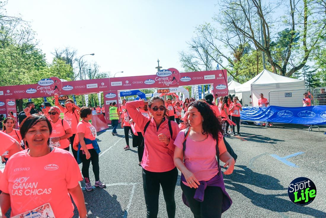 Carrera de la Mujer de Madrid 2018-21