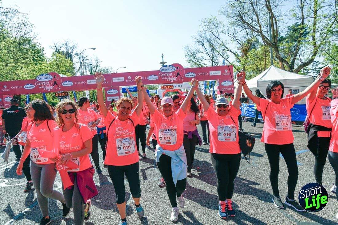 Carrera de la Mujer de Madrid 2018-21
