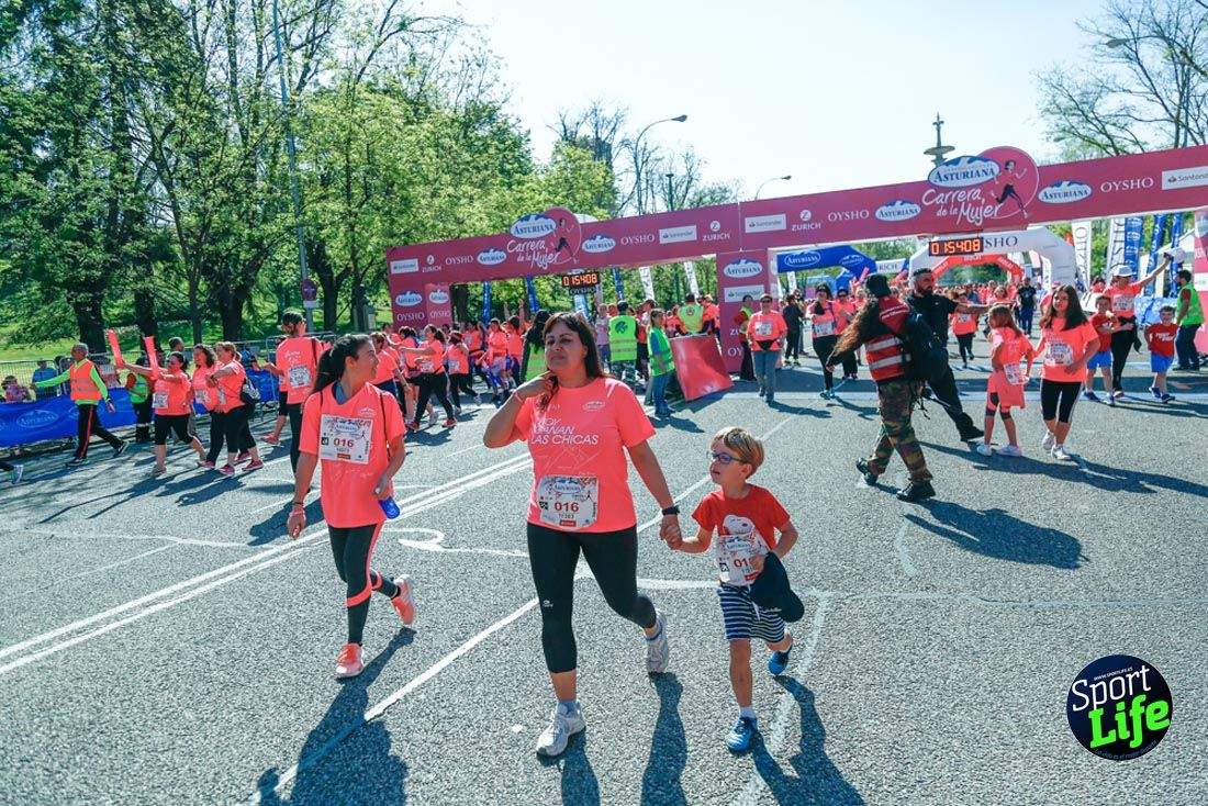 Carrera de la Mujer de Madrid 2018-21