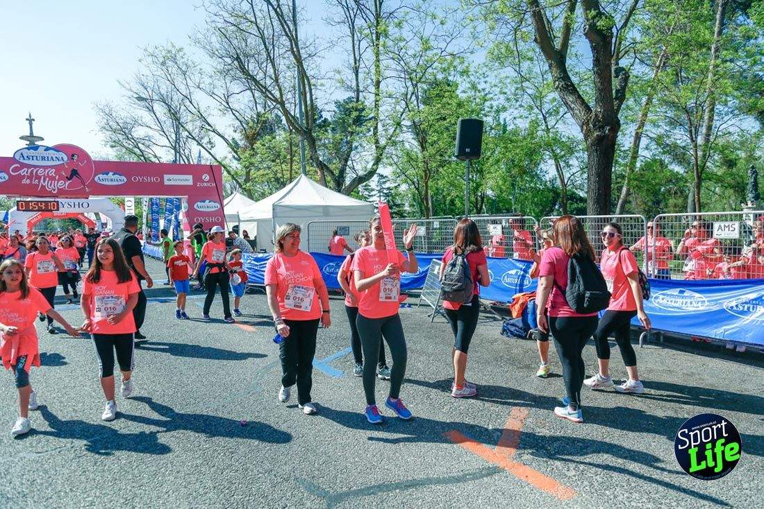 Carrera de la Mujer de Madrid 2018-21