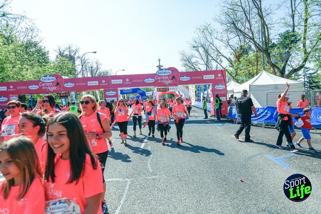 Carrera de la Mujer de Madrid 2018-21