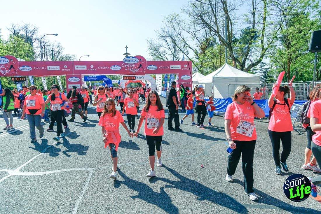 Carrera de la Mujer de Madrid 2018-21