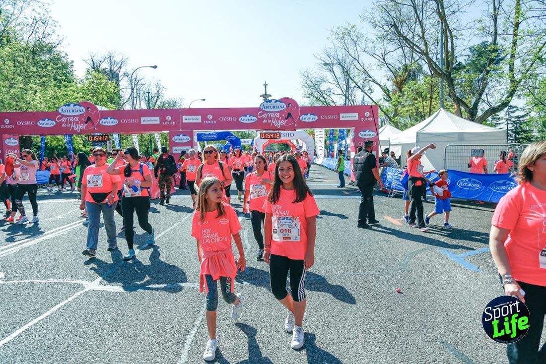 Carrera de la Mujer de Madrid 2018-21