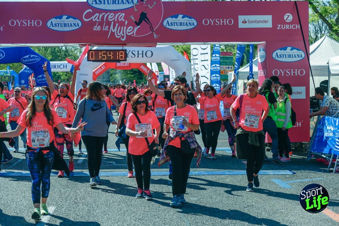 Carrera de la Mujer de Madrid 2018-21