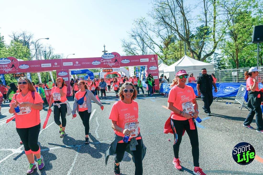 Carrera de la Mujer de Madrid 2018-21