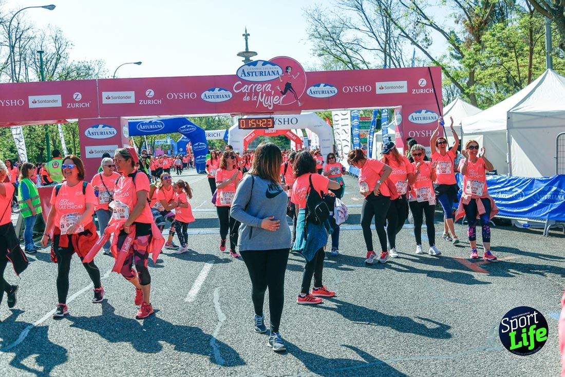 Carrera de la Mujer de Madrid 2018-21