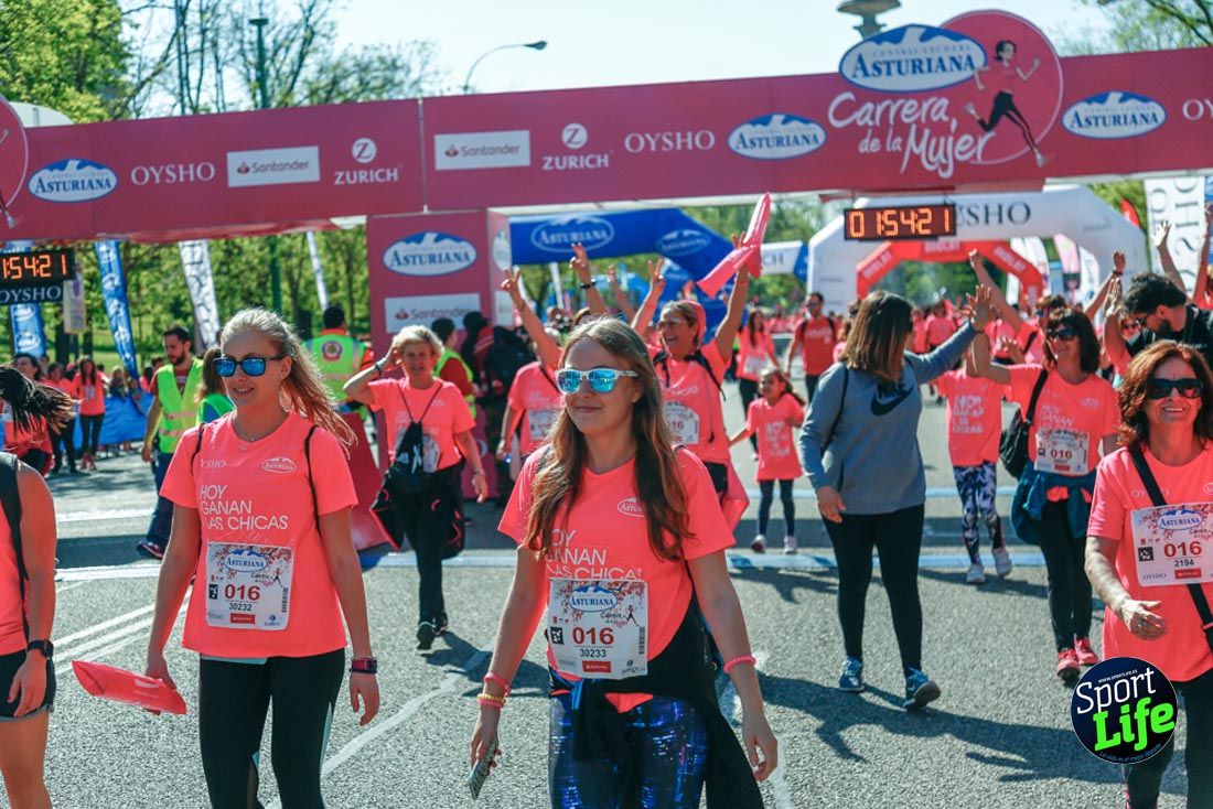Carrera de la Mujer de Madrid 2018-21