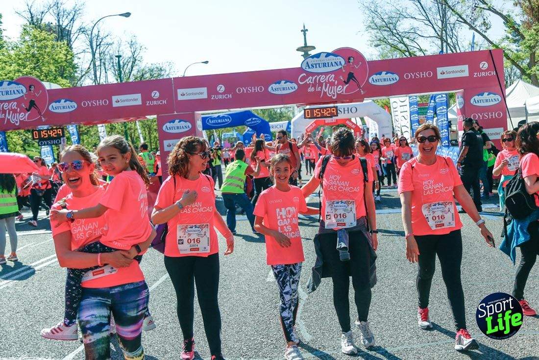Carrera de la Mujer de Madrid 2018-21