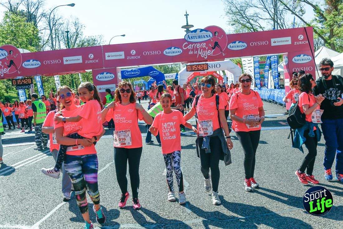 Carrera de la Mujer de Madrid 2018-21