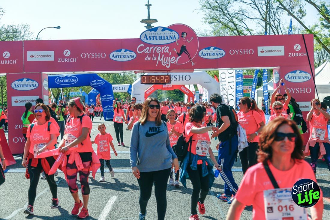 Carrera de la Mujer de Madrid 2018-21