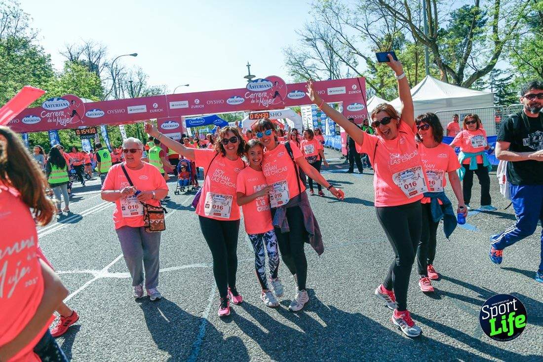 Carrera de la Mujer de Madrid 2018-21