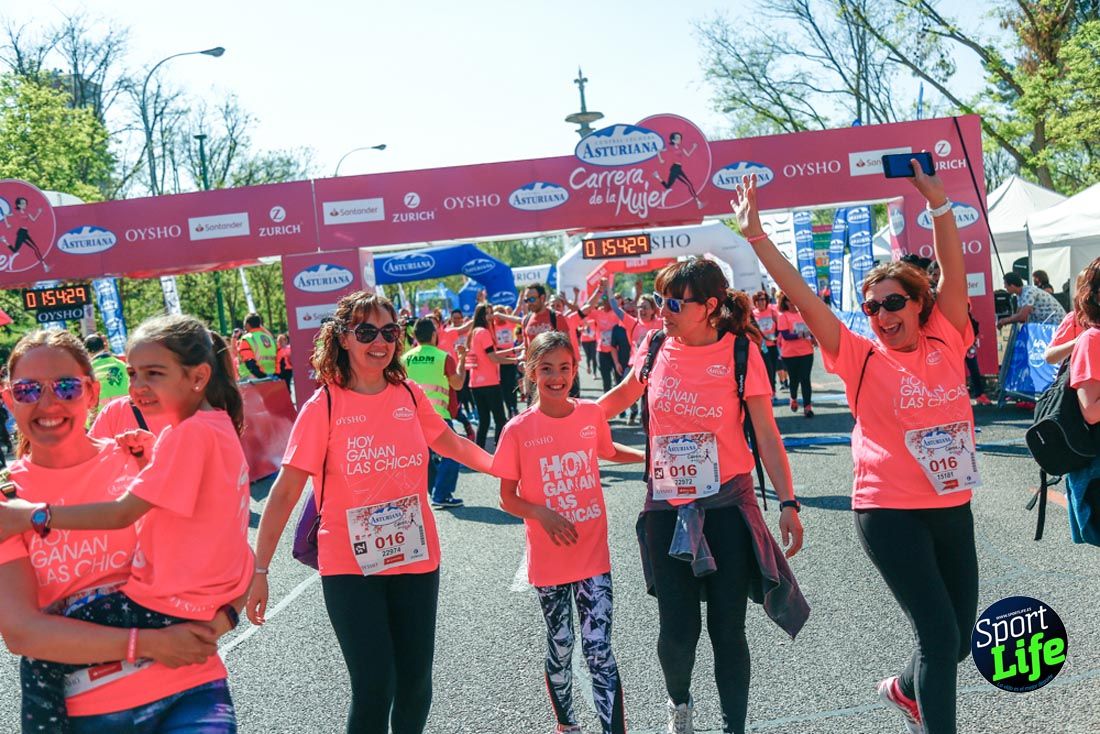 Carrera de la Mujer de Madrid 2018-21