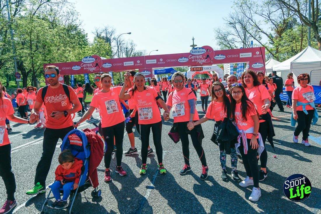Carrera de la Mujer de Madrid 2018-21