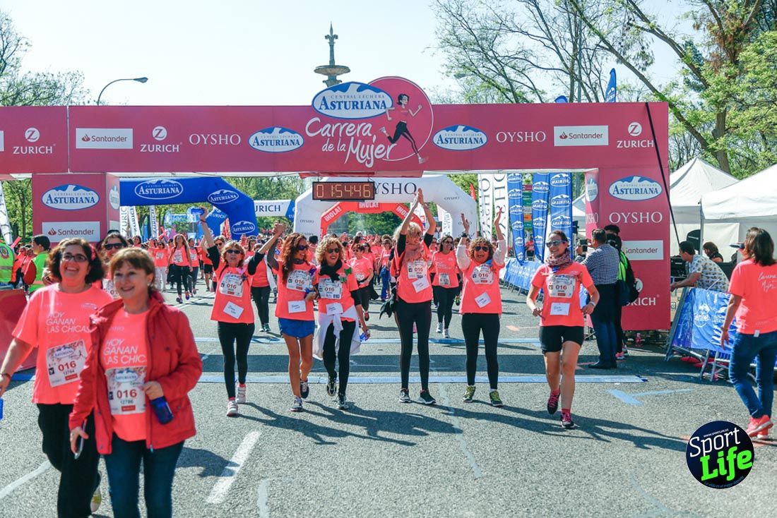 Carrera de la Mujer de Madrid 2018-22