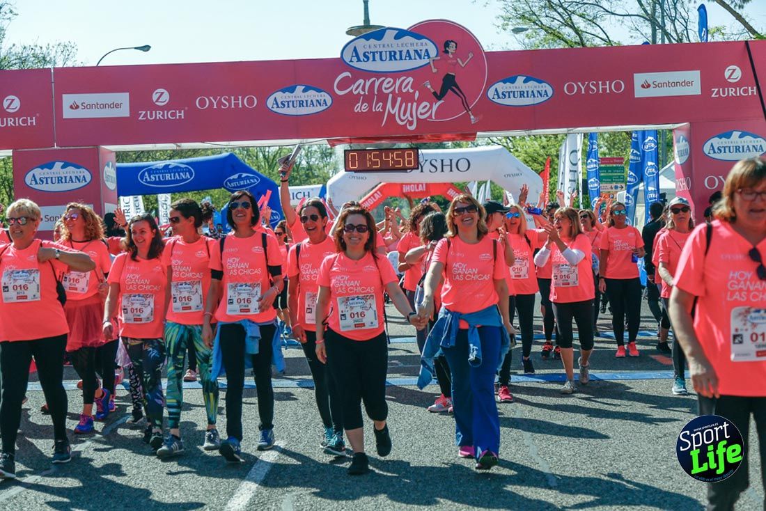 Carrera de la Mujer de Madrid 2018-22