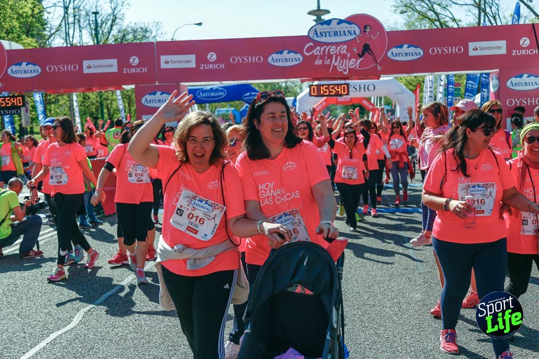 Carrera de la Mujer de Madrid 2018-22