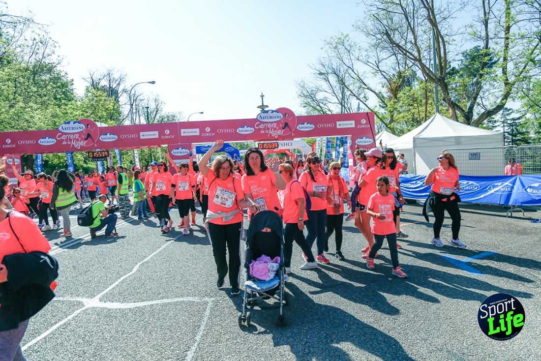 Carrera de la Mujer de Madrid 2018-22