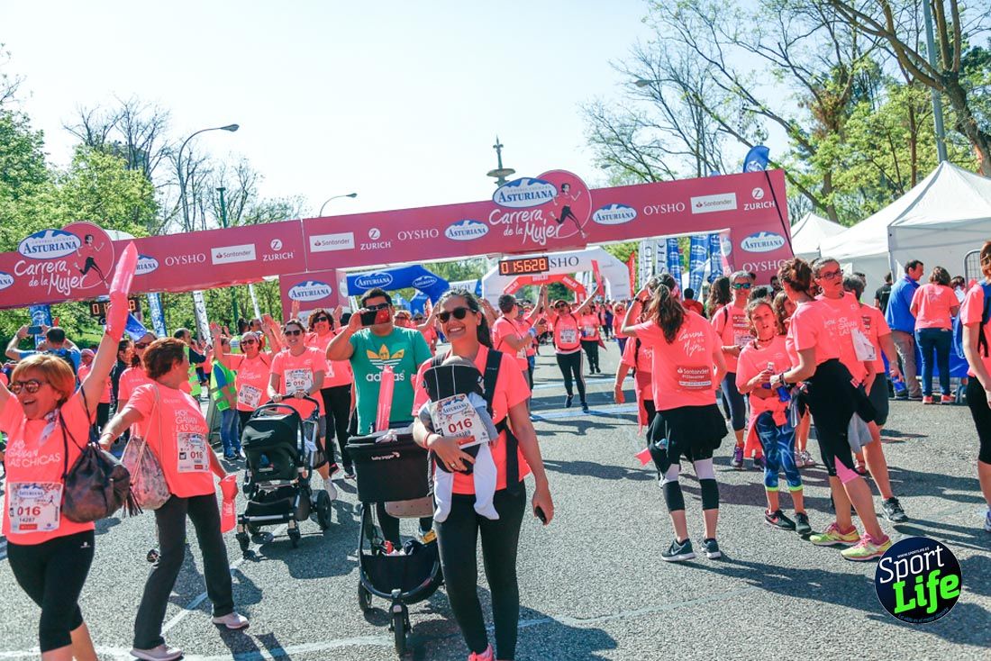 Carrera de la Mujer de Madrid 2018-22