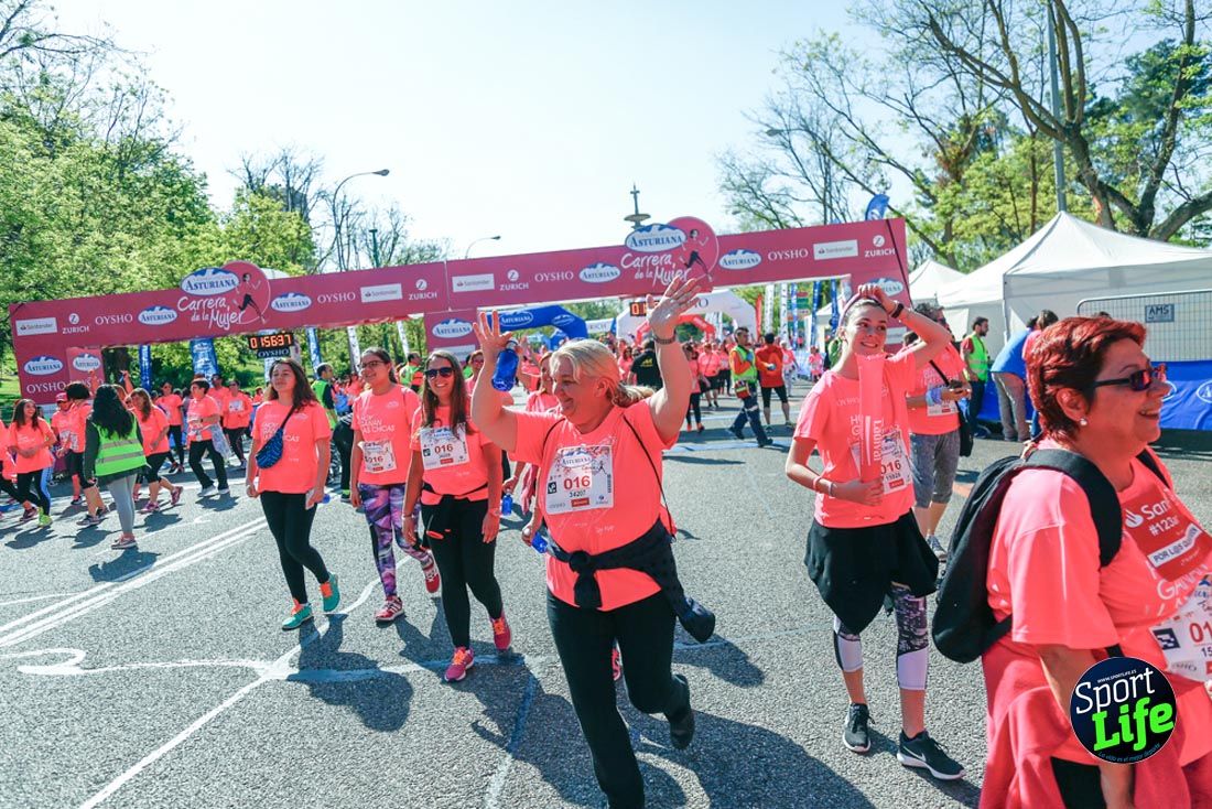 Carrera de la Mujer de Madrid 2018-22
