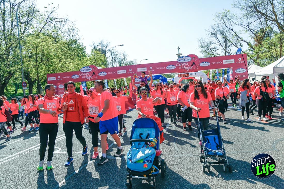 Carrera de la Mujer de Madrid 2018-22