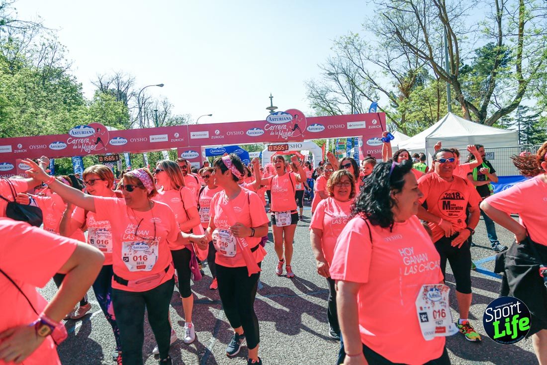 Carrera de la Mujer de Madrid 2018-22
