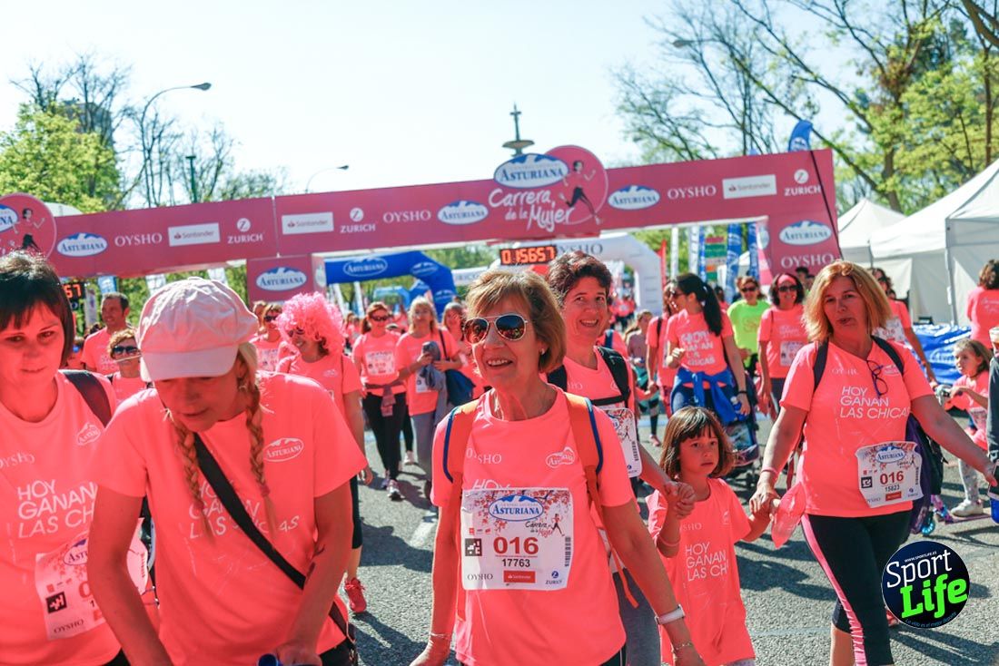 Carrera de la Mujer de Madrid 2018-22