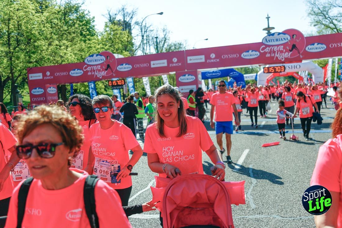 Carrera de la Mujer de Madrid 2018-22