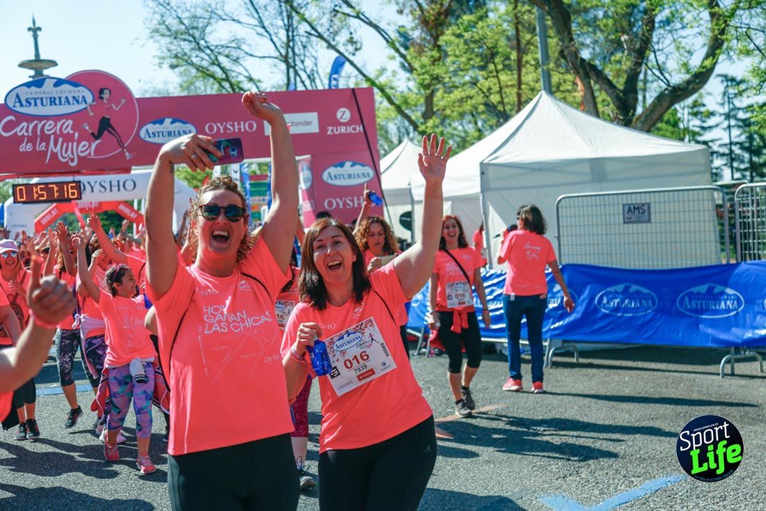 Carrera de la Mujer de Madrid 2018-22
