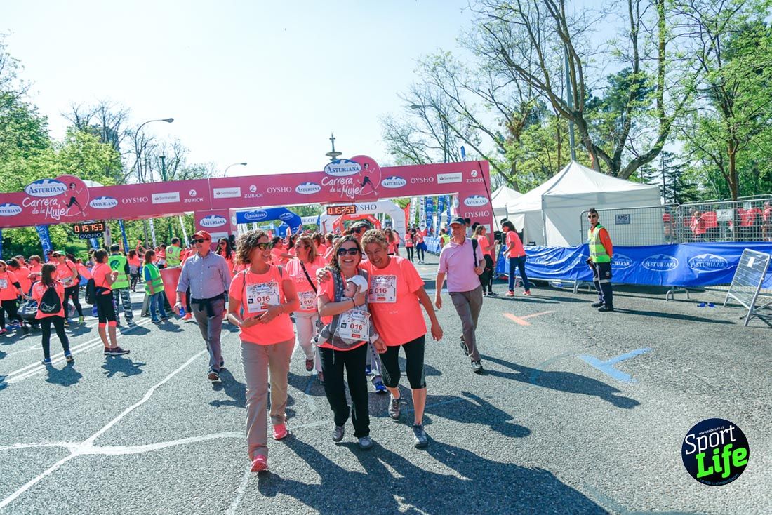 Carrera de la Mujer de Madrid 2018-22