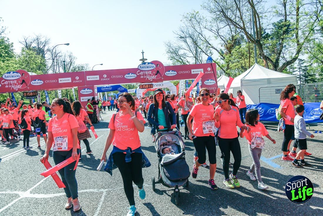 Carrera de la Mujer de Madrid 2018-22