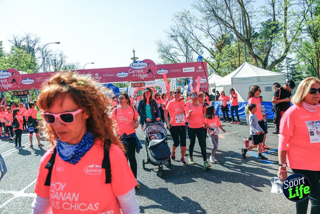 Carrera de la Mujer de Madrid 2018-22