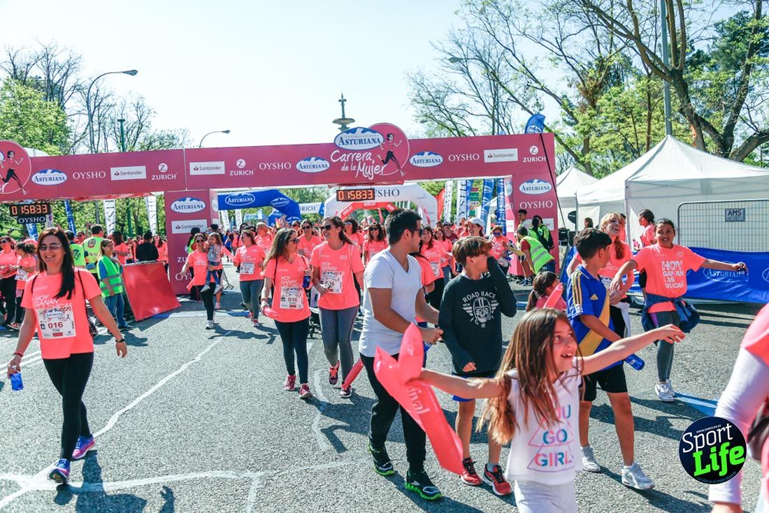Carrera de la Mujer de Madrid 2018-22