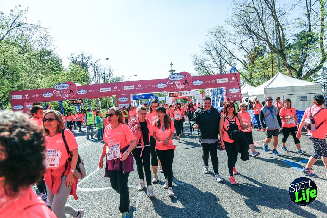 Carrera de la Mujer de Madrid 2018-22