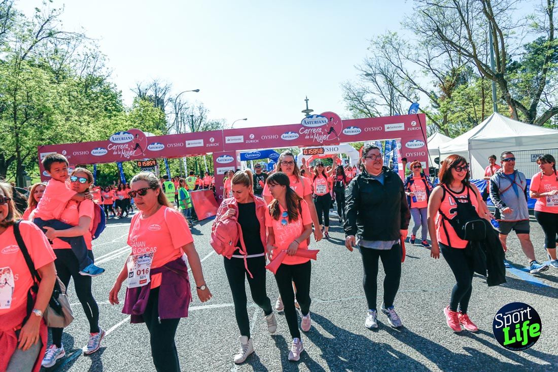 Carrera de la Mujer de Madrid 2018-22